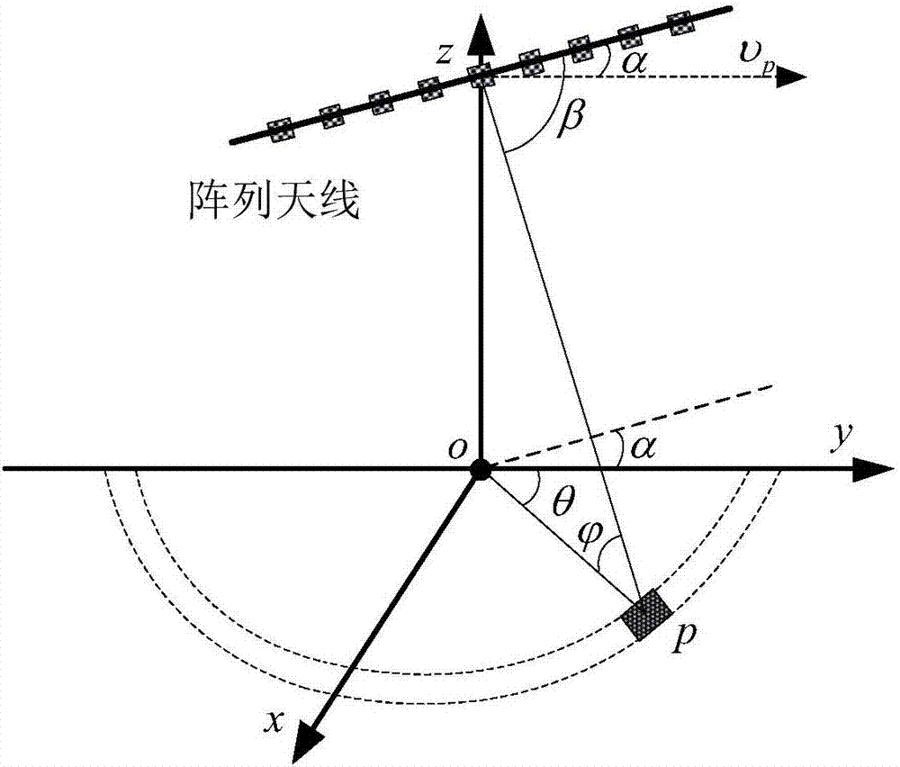 世界杯投注
